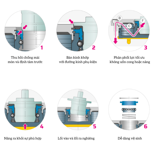 STARK.classic.NG Ø138 (1)