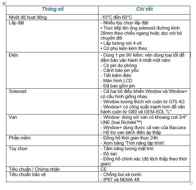 so_lieu_ky_thuat_gem_flow_baccara