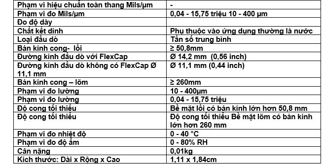 thong_so_ky_thuat_byk_mb